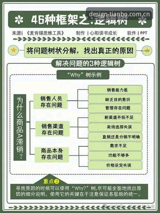 3个核心变化解读：LNZ9·中国特别版登录背后的产品逻辑与常见误区